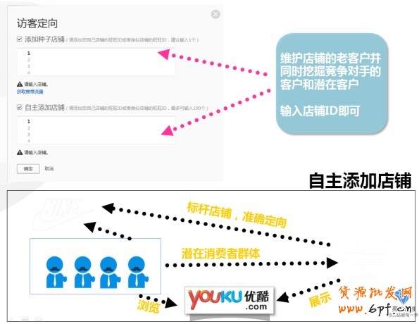 【亮鉆課程】——全網(wǎng)計(jì)劃智能優(yōu)化版