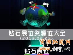 鉆石展位展示位資源：看好了，就選吧！