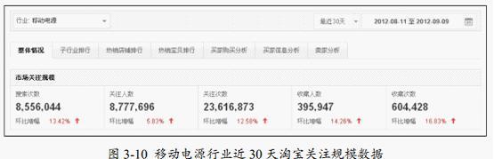 打造視覺創(chuàng)意,提煉優(yōu)秀產(chǎn)品