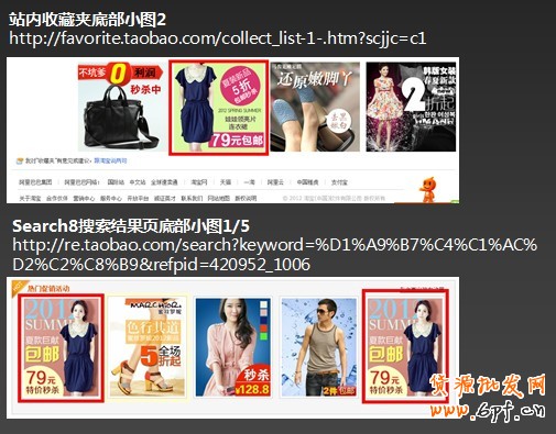 地域定向、時(shí)間定向