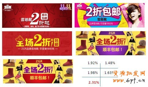 分享:鉆石展位投放預(yù)熱的重要性