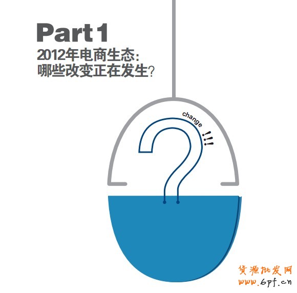 2012年電商生態(tài)：哪些改變正在發(fā)生？