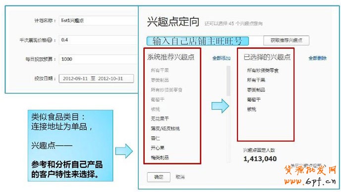 分享:解讀《鉆展興趣點(diǎn)定向》秘密所在