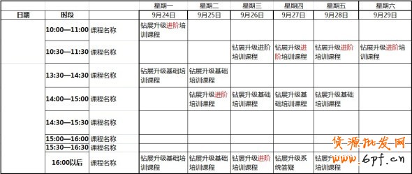 （9月24日-29日）鉆展2.0后臺(tái)升級(jí)培訓(xùn)課程安排