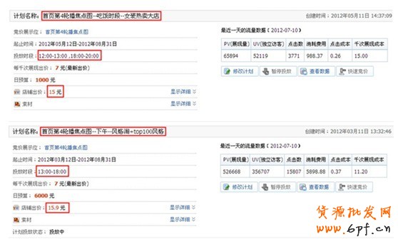 分享：鉆展精準(zhǔn)定向，提升廣告效果 