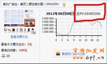 分享：那些年我們一起追過(guò)的鉆展定向