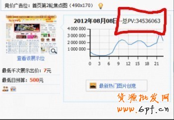 分享：那些年我們一起追過(guò)的鉆展定向