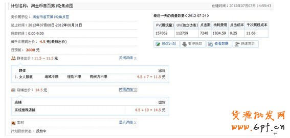 分享： 小二墻裂推薦！金冠店6成的流量來(lái)自于鉆展，史上最詳盡的分享一