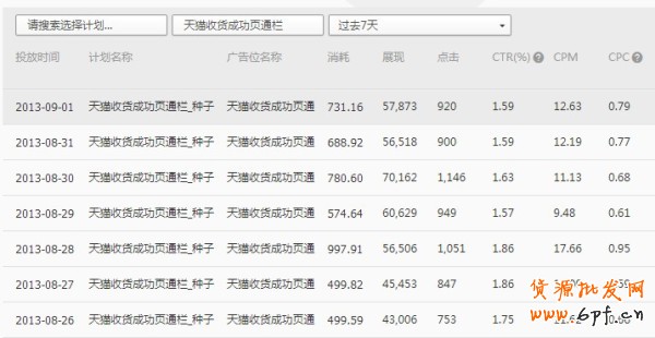  【亮鉆計劃】小展位，大投放之最高的優(yōu)質(zhì)展位大盤點（二）