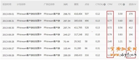  【亮鉆計劃】小展位，大投放之最高的優(yōu)質(zhì)展位大盤點（二）