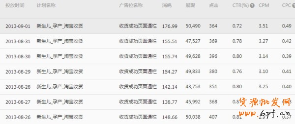  【亮鉆計劃】小展位，大投放之最高的優(yōu)質(zhì)展位大盤點（二）