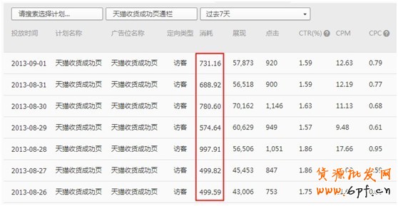  【亮鉆計劃】小展位，大投放之最高的優(yōu)質(zhì)展位大盤點（二）