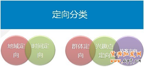 【亮鉆課程】新客戶課程—鉆展定向攻略