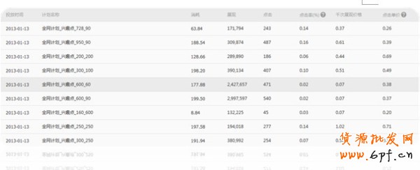  【分享懸賞令】我是如何做全網(wǎng)營(yíng)銷的