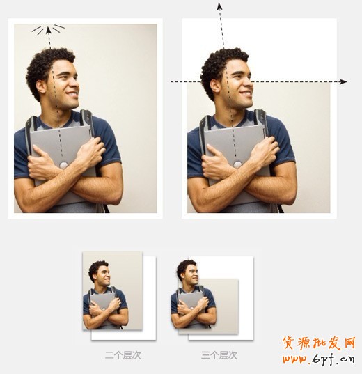 如何讓設(shè)計“活”起來