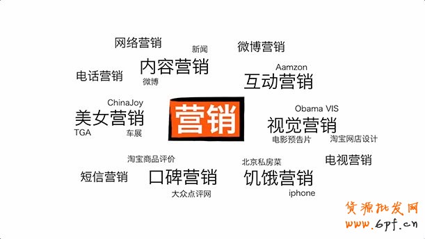 通過(guò)視覺(jué)營(yíng)銷(xiāo)來(lái)達(dá)到傳達(dá)品牌的目的