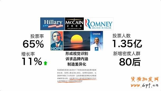 通過(guò)視覺(jué)營(yíng)銷(xiāo)來(lái)達(dá)到傳達(dá)品牌的目的