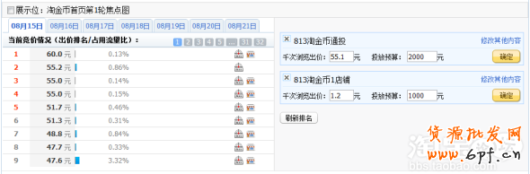 分享：親潤813大促數(shù)據(jù)分享—親潤摩詰
