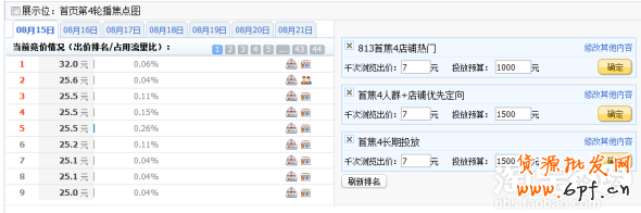 分享：親潤813大促數(shù)據(jù)分享—親潤摩詰