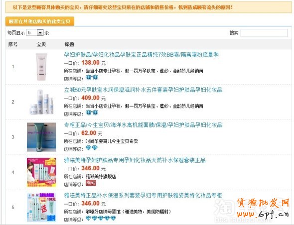 分享：親潤813大促數(shù)據(jù)分享—親潤摩詰