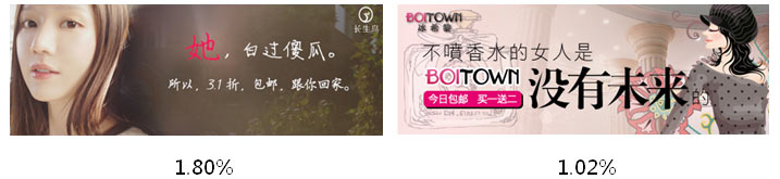 分享:「鉆石展位素材6月走勢(shì)分析」火熱出爐!好干貨!