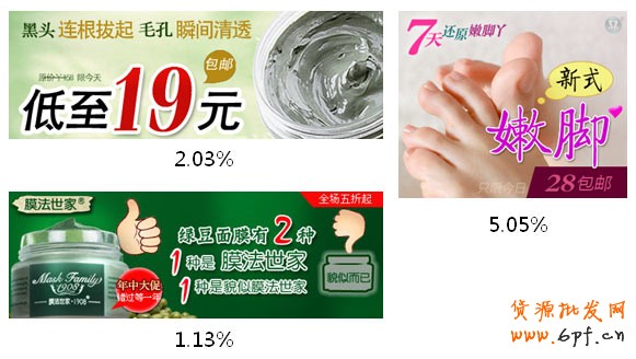 分享:「鉆石展位素材6月走勢(shì)分