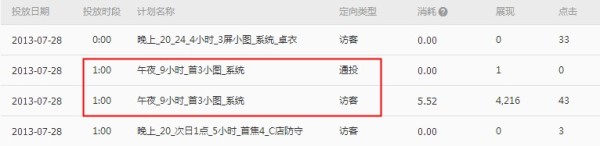 鉆石展位報(bào)表升級(jí)啦！