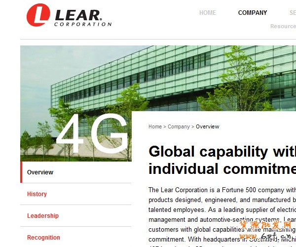 信息的視覺表達式