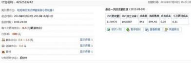 分享：男鞋鉆展投放二三事（位置選擇、競(jìng)價(jià)技巧、素材小析）