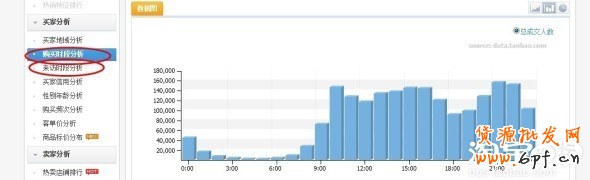 分享：柯瑪妮克旗艦店分享鉆展計(jì)劃之定向設(shè)置
