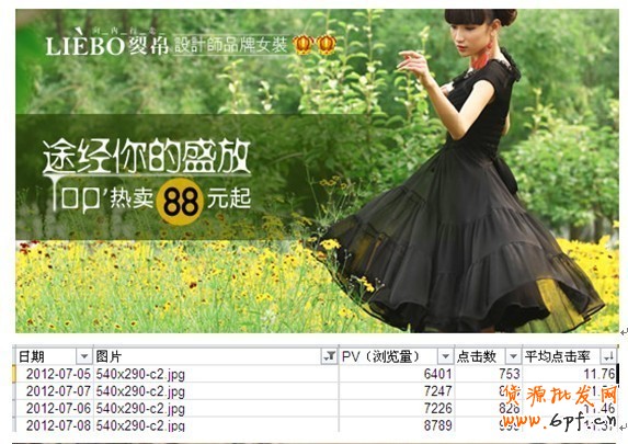 suihi.com分享：裂帛上淘金幣的秘密，大尺度曬數(shù)據(jù)！ 