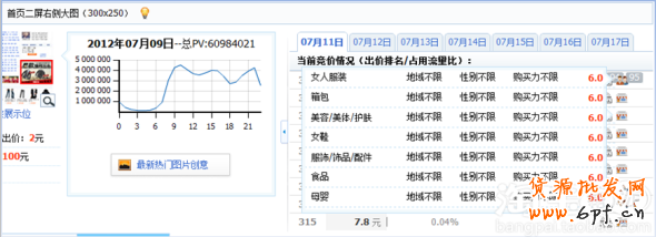 suihi.com分享： 揭秘人群定向，玄機(jī)無(wú)處不在