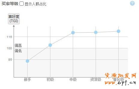 點(diǎn)擊瀏覽下一頁(yè)