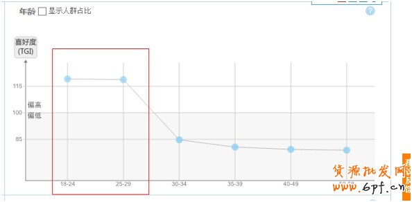 點擊瀏覽下一頁