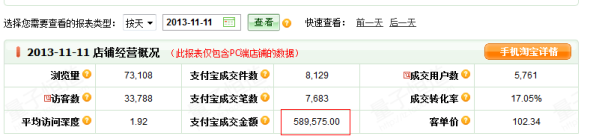 點擊瀏覽下一頁