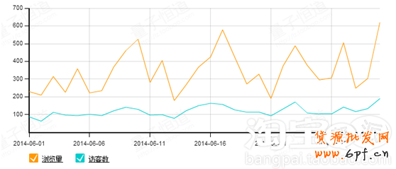 點(diǎn)擊瀏覽下一頁(yè)