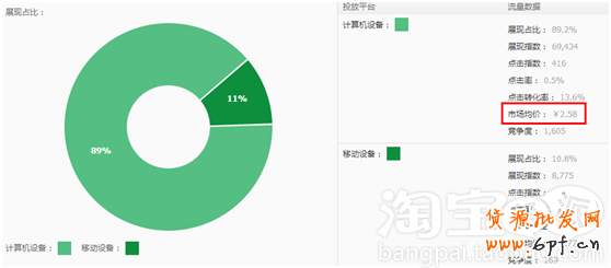 點(diǎn)擊瀏覽下一頁(yè)