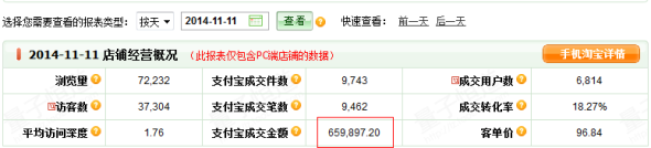 點擊瀏覽下一頁