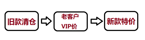 點(diǎn)擊瀏覽下一頁(yè)