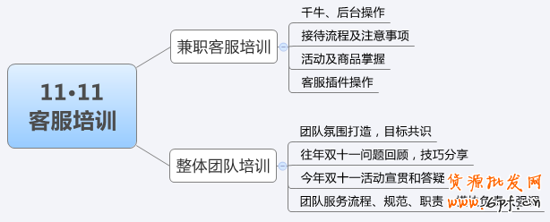 點(diǎn)擊瀏覽下一頁(yè)