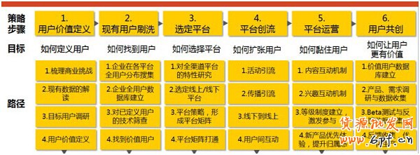 點擊瀏覽下一頁