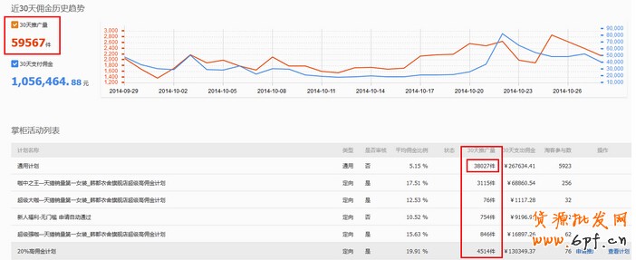點(diǎn)擊瀏覽下一頁