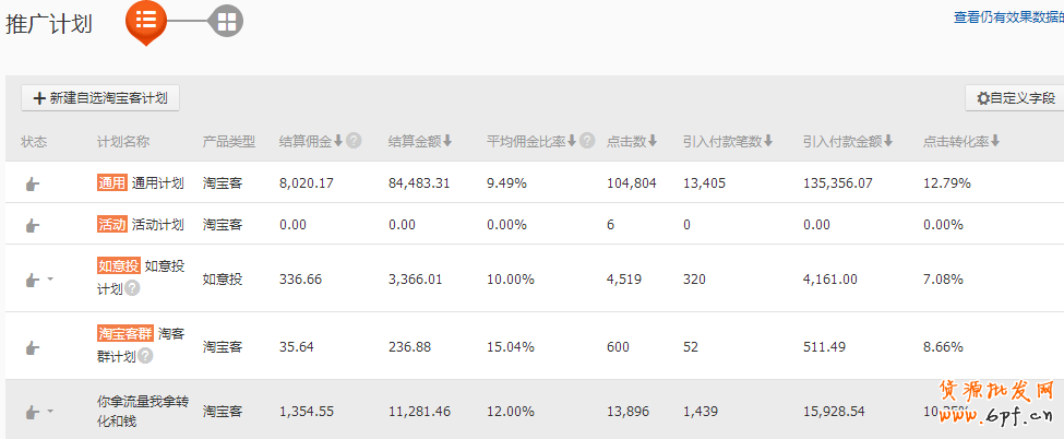 點擊瀏覽下一頁