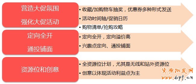 點(diǎn)擊瀏覽下一頁