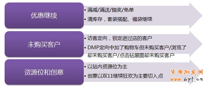 點(diǎn)擊瀏覽下一頁