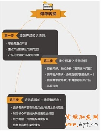 點(diǎn)擊瀏覽下一頁(yè)