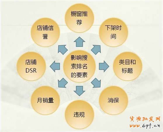 點(diǎn)擊瀏覽下一頁(yè)