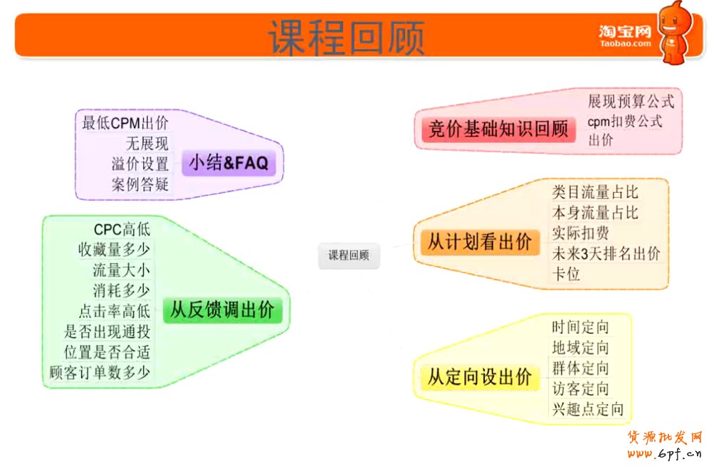 點(diǎn)擊瀏覽下一頁(yè)