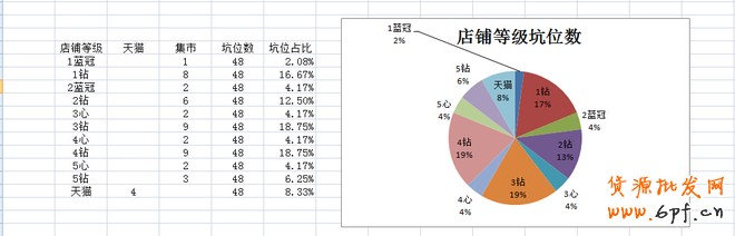 點(diǎn)擊瀏覽下一頁