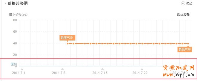 點(diǎn)擊瀏覽下一頁(yè)